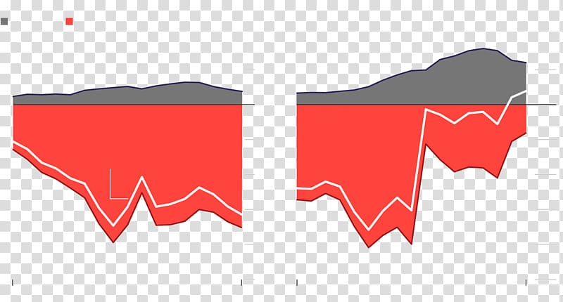 Mexico–United States barrier North American Free Trade Agreement, united states transparent background PNG clipart