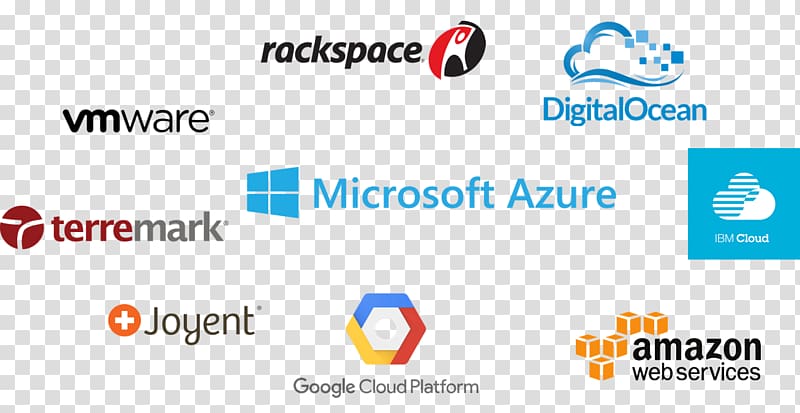 Microsoft Azure Cloud computing Google Cloud Platform Service provider Web hosting service, cloud computing transparent background PNG clipart