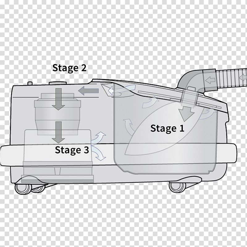 Sebo AIRBELT D4 Vacuum cleaner Car Motor vehicle, cleaners classroom transparent background PNG clipart