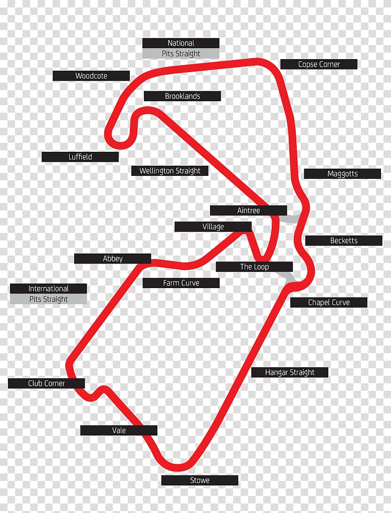 British Touring Car Championship Silverstone Circuit Auto racing Motorsport, others transparent background PNG clipart