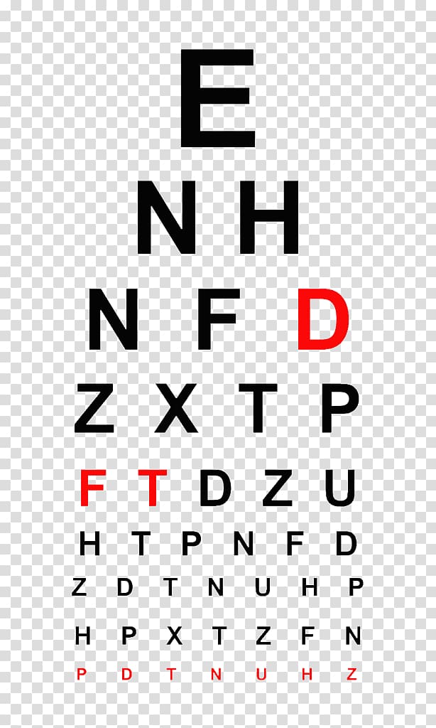 Eye chart Eye examination Snellen chart Orthokeratology Eye care professional, Eye transparent background PNG clipart