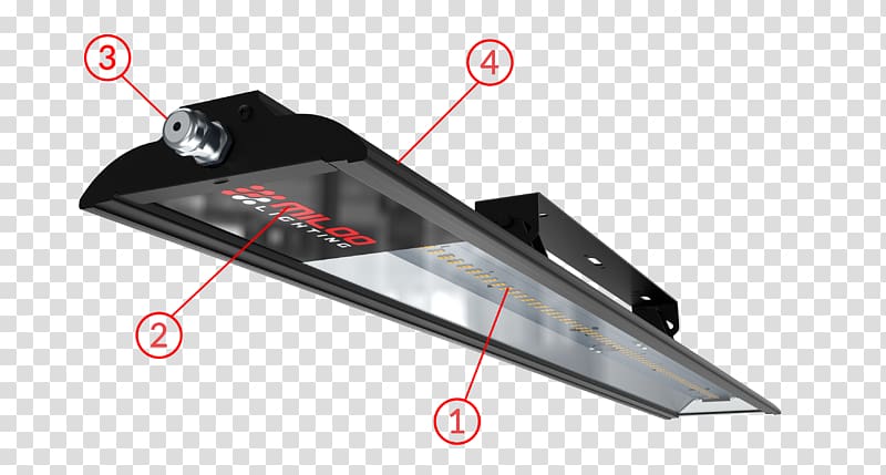 Light fixture Luminous efficacy Lighting Luminous flux, annular luminous efficiency transparent background PNG clipart