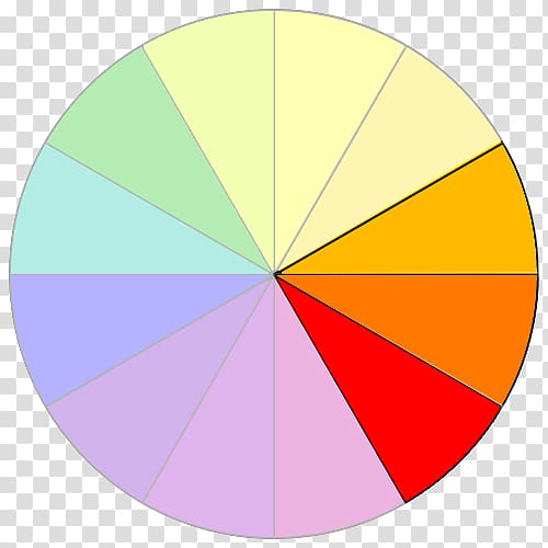Color wheel Yellow Complementary colors RAL colour standard, combination of text and graph transparent background PNG clipart