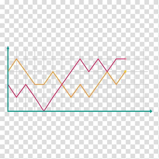Line chart Plot Graph of a function, line transparent background PNG clipart