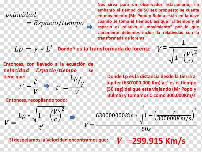 Goku The Number Devil Bulma History of mathematics, goku transparent background PNG clipart