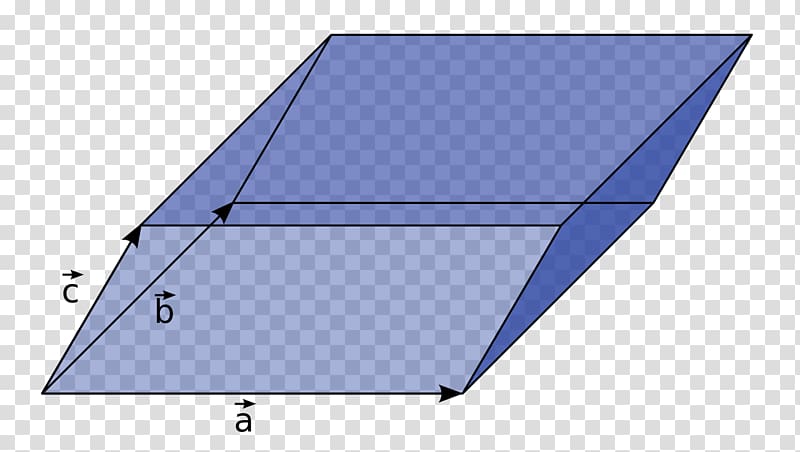 Parallelepiped Geometry Determinant Triple product, Mathematics transparent background PNG clipart