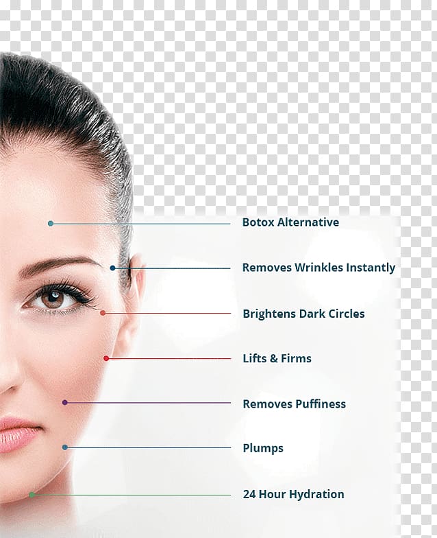 Botulinum toxin Injectable filler Wrinkle Surgery Dermatology, Woman Washing transparent background PNG clipart