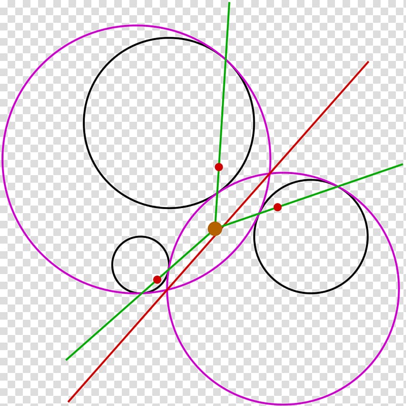 Circle Problem of Apollonius Point Tangent Line, circle transparent background PNG clipart