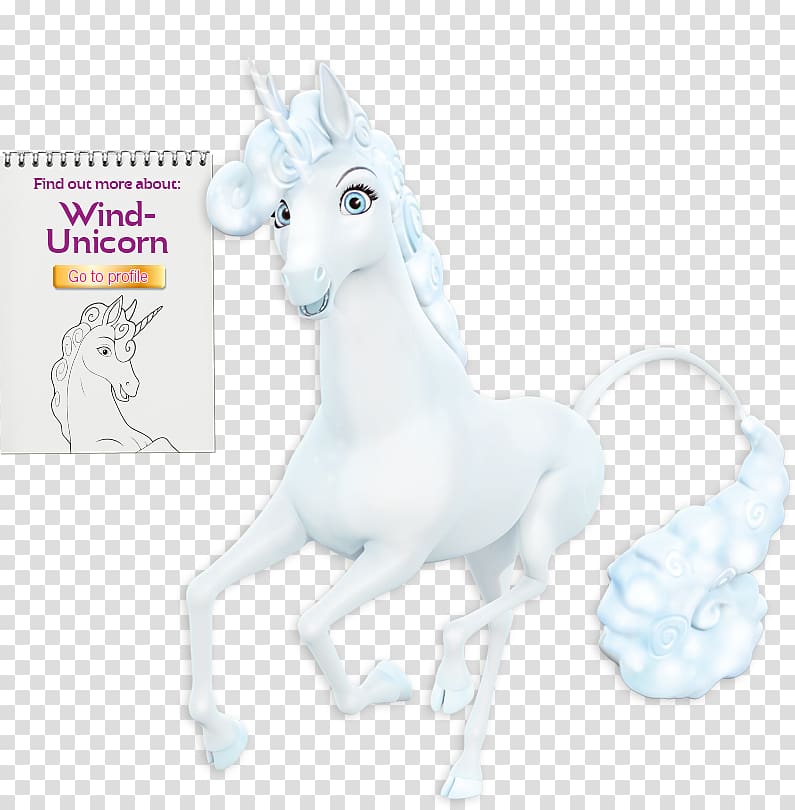 Unicorn Horse Legendary creature .de .la, water unicorn transparent background PNG clipart