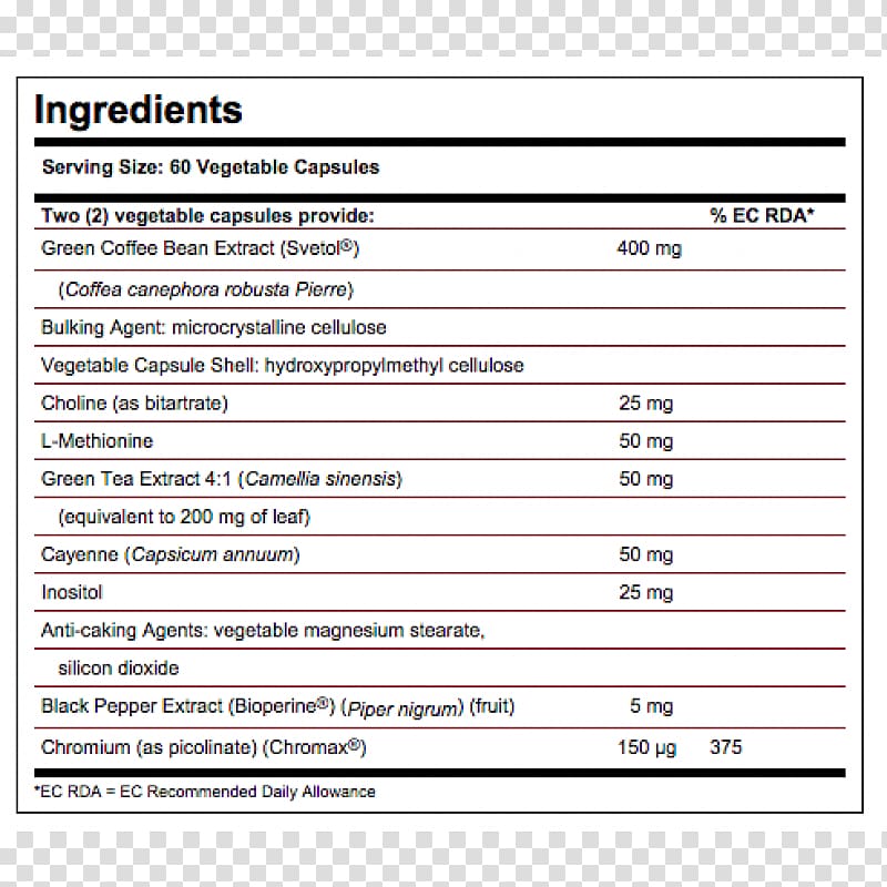 Screenshot Tablet Glucosamine Chondroitin sulfate Methylsulfonylmethane, tablet transparent background PNG clipart