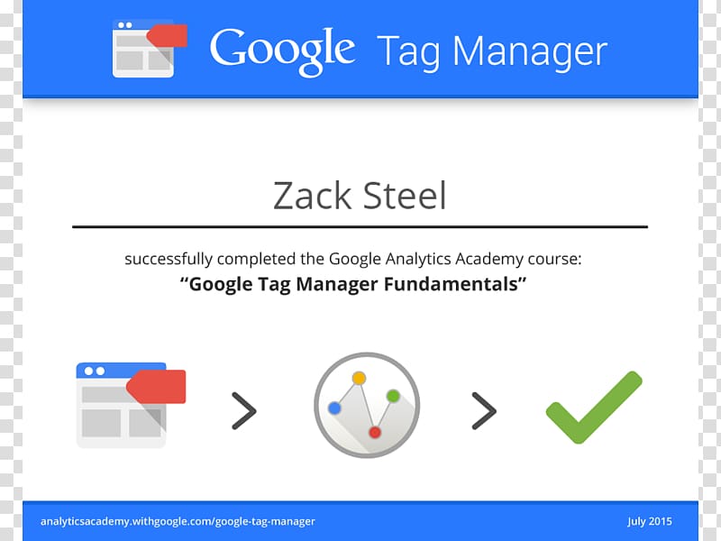 Google Tag Manager Certification Tag management system Google Analytics, google transparent background PNG clipart