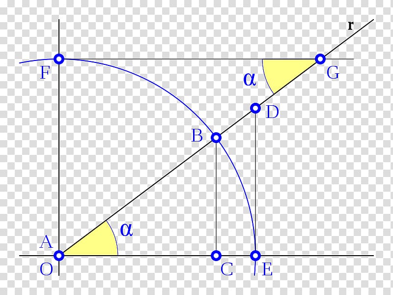 Triangle Cotangent Secante Trigonometry, Angle transparent background PNG clipart