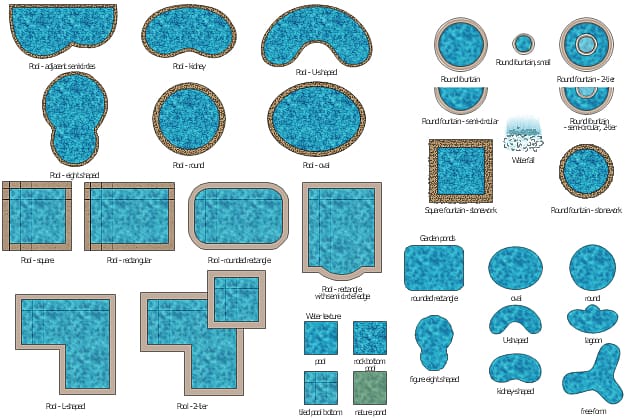 Fountain Plan Landscape architecture Landscape design Garden, Geography Isthmus transparent background PNG clipart