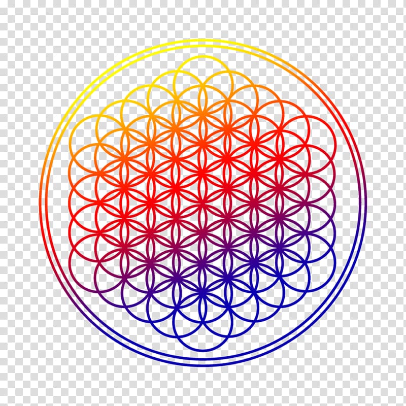 Sempiternal Bring Me The Horizon Thats The Spirit Github