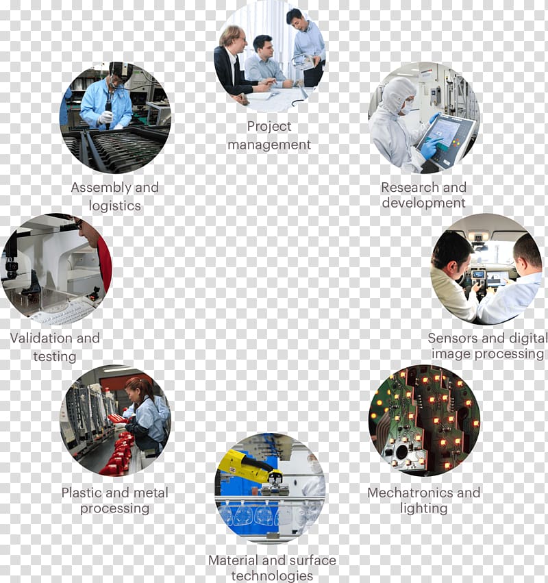 Motherson Sumi Systems Innovation Motherson Techno Tools Limited Motherson Innovative Engineering Solutions, others transparent background PNG clipart