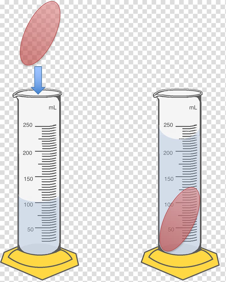 Measuring Volume Measurement Liquid Solid, irregular stone transparent background PNG clipart