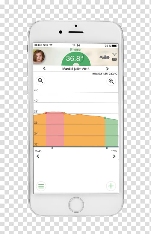 Thermometer Mobile Phones Amazon.com Medical device BabyCenter, Thermometre transparent background PNG clipart