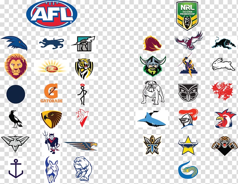 Australian Football League Logo Technology Australian rules football, technology transparent background PNG clipart