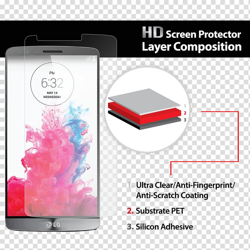 LG G3 LG Electronics Screen Protectors Computer Monitors, Buy One Get One FREE transparent background PNG clipart