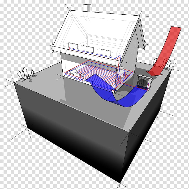 Geothermal heat pump Air source heat pumps Solar energy, energy transparent background PNG clipart