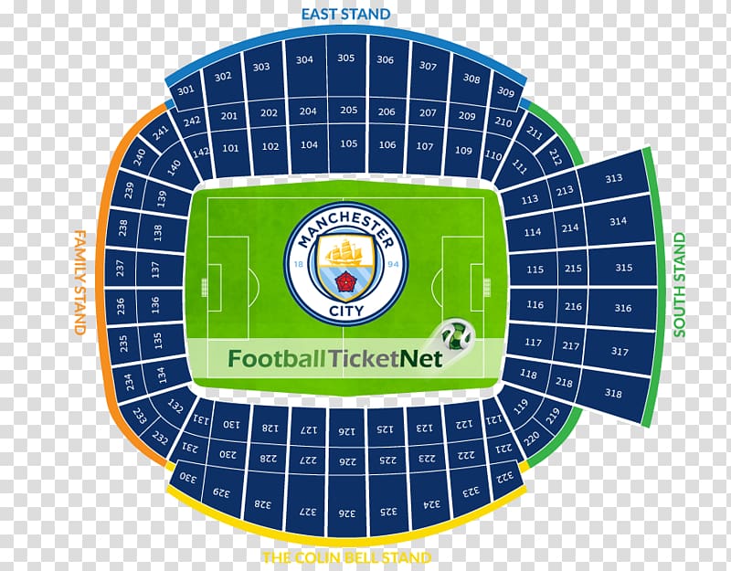 City of Manchester Stadium Manchester derby Emirates Stadium Manchester City F.C. Chelsea F.C., stadium transparent background PNG clipart