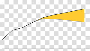Line Triangle, line transparent background PNG clipart thumbnail