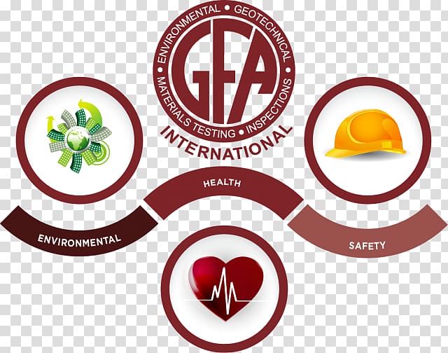 Occupational safety and health Environment, health and safety Environmental health, Radiation Safety Officer transparent background PNG clipart