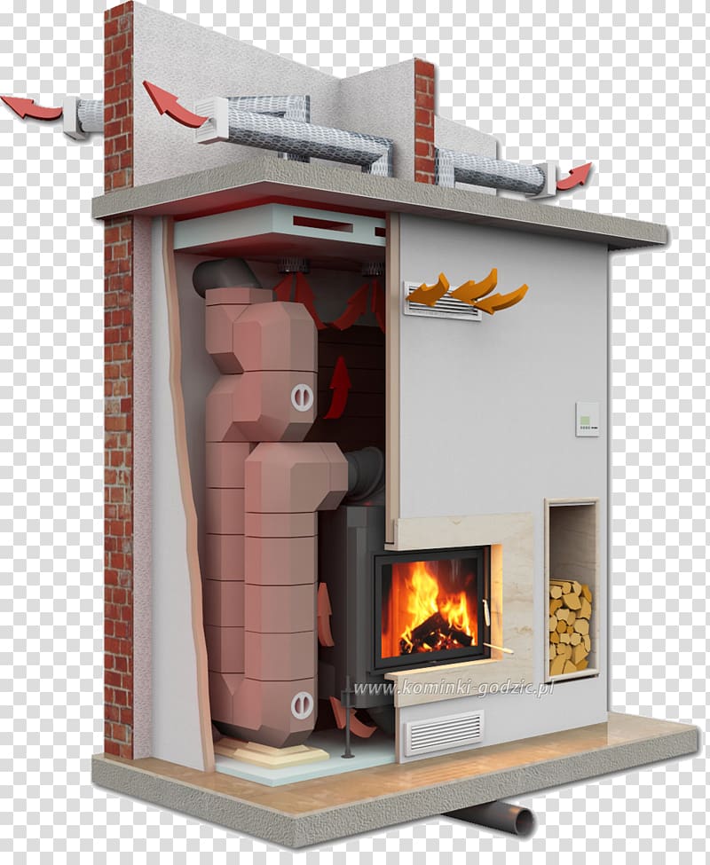 Wood Stoves Masonry heater Fireplace insert, chimney transparent background PNG clipart