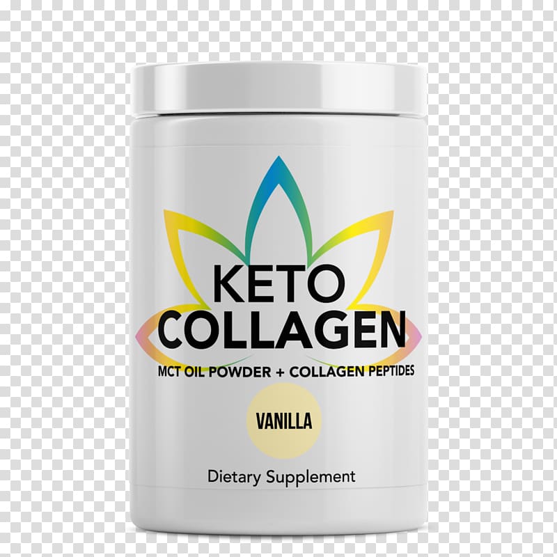 Dietary supplement Hydrolyzed collagen Brand Private label, Green Energy Flyer transparent background PNG clipart