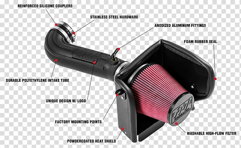 Car Dodge Challenger Chrysler 300 Cold air intake, cold air transparent background PNG clipart