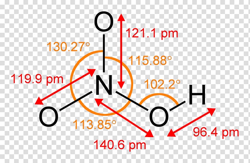 Nitric acid Chemistry Mineral acid Nitrogen, medicine geometry transparent background PNG clipart