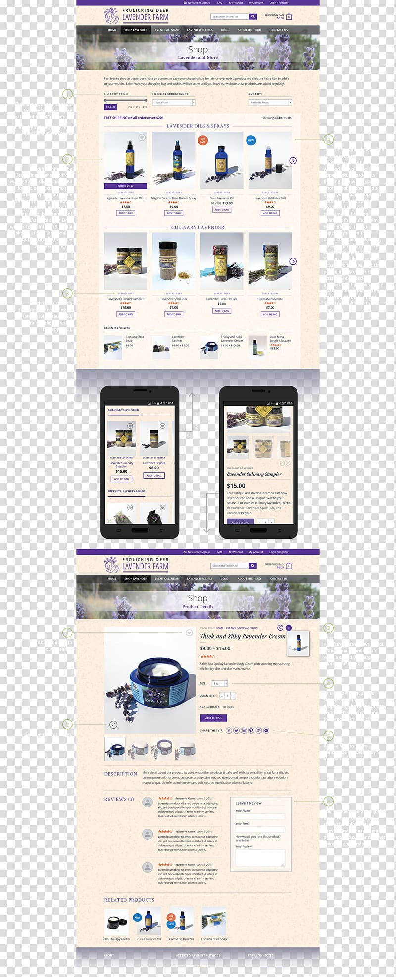 Web page Product design World Wide Web, website ui design transparent background PNG clipart