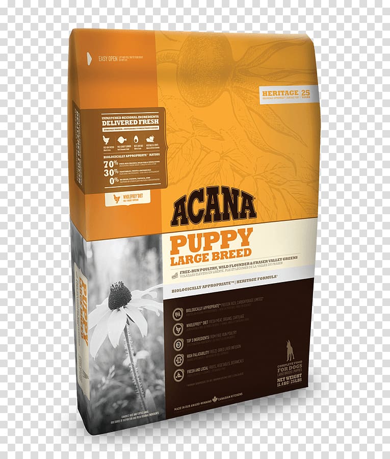 Prairie dog Cat Dog Food Orijen, Dog transparent background PNG clipart