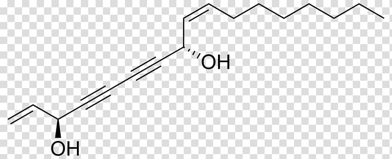 Polyyne Organic compound Chemistry Alkyne Falcarindiol, Indios transparent background PNG clipart