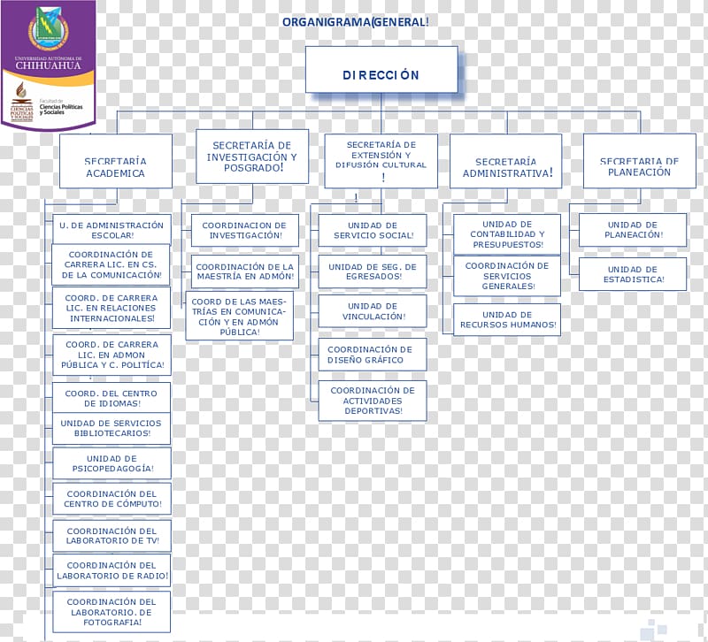 Autonomous University of Chihuahua Dorados Fuerza UACH Document Faculty of Sciences agrotechnological Line, line transparent background PNG clipart