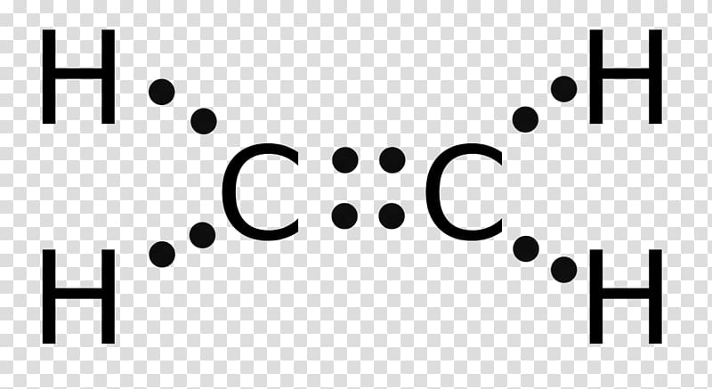 Lewis structure Ethylene Molecular geometry Chemical bond Double bond, dot formula transparent background PNG clipart