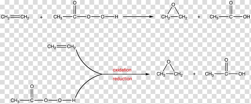 Reducing agent