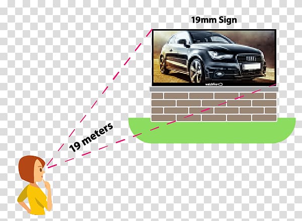 Car Marketing Management: An Indian Prospective Automotive design Product design Motor vehicle, choose the correct sign transparent background PNG clipart