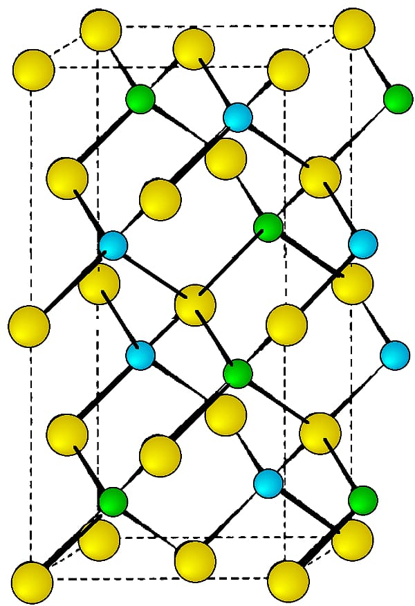 Crystal structure Chalcopyrite Atom Sulfur, Civil War Graphics transparent background PNG clipart