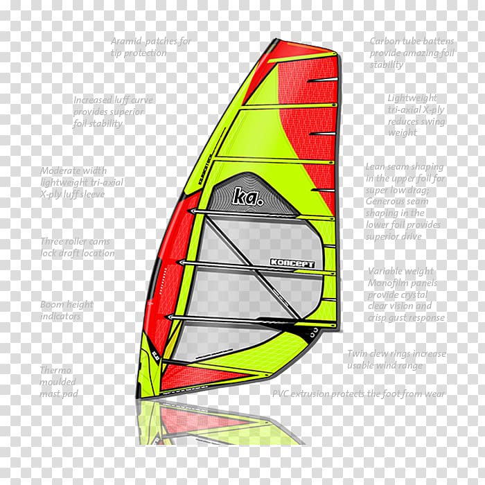 Sailing Windsurfing Scow, sail transparent background PNG clipart
