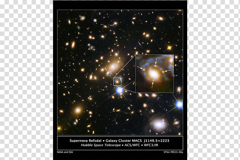 SN Refsdal Gravitational lens Galaxy cluster Hubble Space Telescope MACS J1149 Lensed Star 1, galaxy transparent background PNG clipart