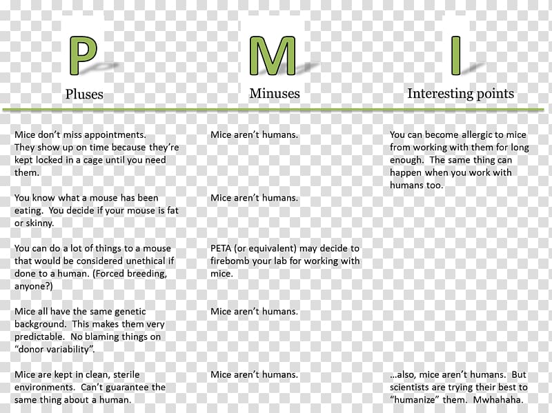 Template Chart Project Management Body of Knowledge Document Project Management Institute, mouse animal transparent background PNG clipart