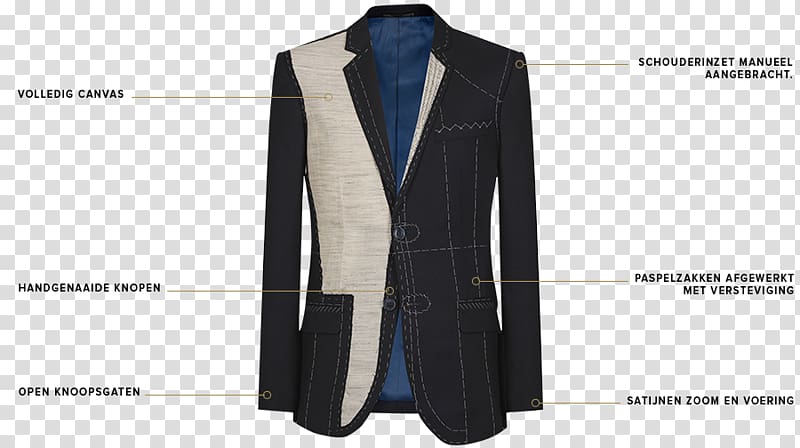Blazer Suit Tailor Made to measure Tuxedo, suit transparent background PNG clipart
