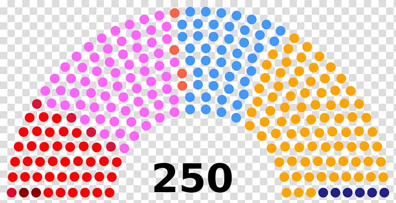 Hungarian parliamentary election, 2018 South African general election, 2014 Hungarian parliamentary election, 2014 Hungary South African general election, 1994, Politics transparent background PNG clipart