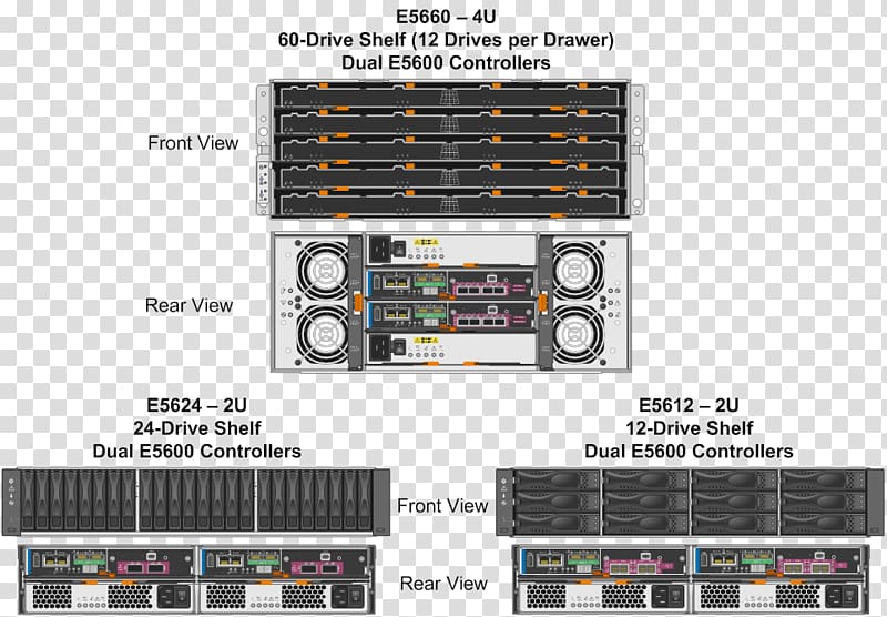 NetApp Dell IOPS Firmware Disk array, san storage transparent background PNG clipart