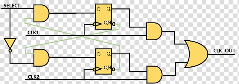 Electrical Switches Electronic circuit Very-large-scale integration Electronics Diagram, Glitch Font Design transparent background PNG clipart