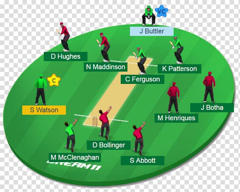 2017–18 Bangladesh Premier League Chittagong Vikings Dhaka Dynamites Rangpur Riders Dream11, Cricket Match transparent background PNG clipart