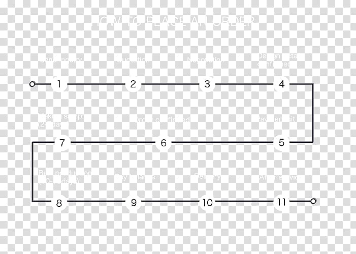 Project Mobile home Plan Google Structural load, others transparent background PNG clipart