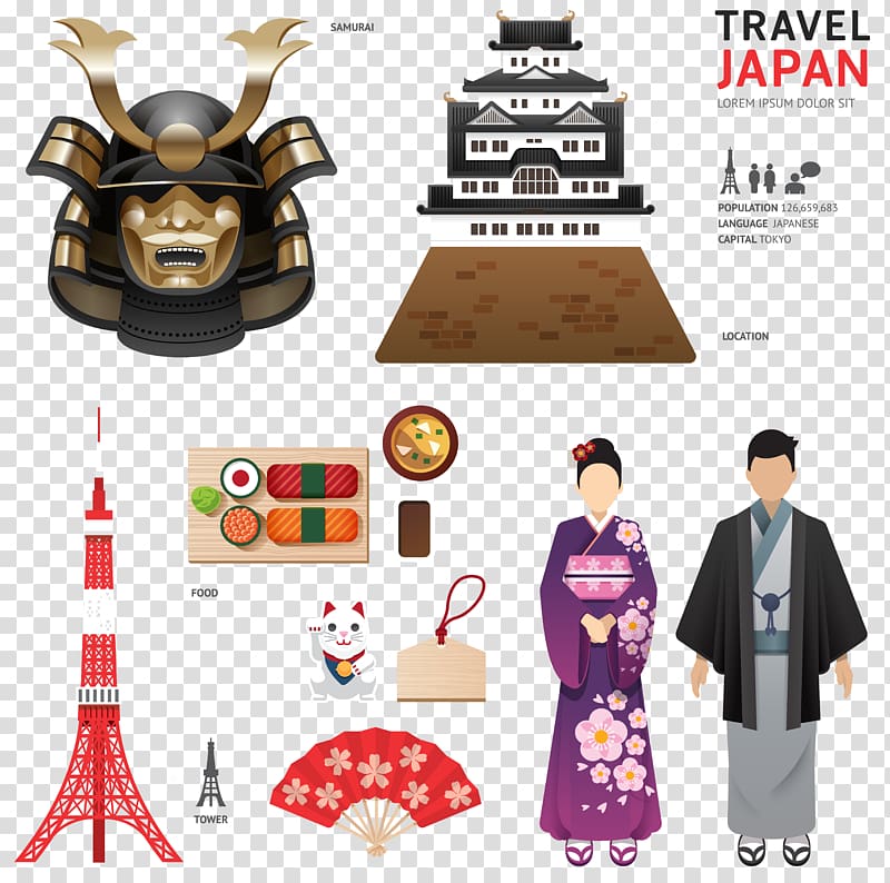 Travel Japan illustration, Tokyo Icon design Flat design Icon, Japan transparent background PNG clipart
