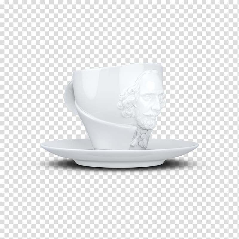 Coffee cup Saucer Kop Tea, porcelain pots transparent background PNG clipart